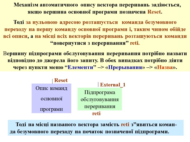 Механізм автоматичного опису вектора переривань задіюється, якщо вершина основної програми позначена Reset.  Тоді